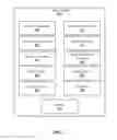 Fig. 03 - SYSTEM AND METHOD FOR INTERACTIVE SECURITY