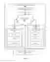 Fig. 05 - SYSTEM AND METHOD FOR INTERACTIVE SECURITY