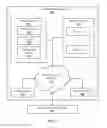 Fig. 06 - SYSTEM AND METHOD FOR INTERACTIVE SECURITY