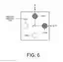 Fig. 07 - Orientation Measurement And Guidance Of Manually Positioned Objects