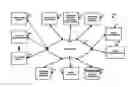 Fig. 01 - Method and system for alerting contactees of emergency event