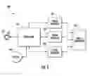 Fig. 02 - Key fob dongle