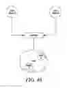 Fig. 47 - METHOD AND SYSTEM FOR SYNCHRONIZATION AND REMOTE CONTROL OF CONTROLLING UNITS