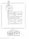 Fig. 04 - DEIDENTIFIED ACCESS OF INSTRUCTIONAL CONTENT