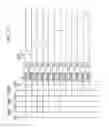 Fig. 16 - Display panel and gate driver with reduced power consumption