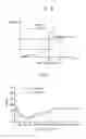 Fig. 06 - Method of compensating Mura of display apparatus and vision inspection apparatus performing the method
