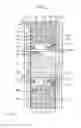 Fig. 08 - Liquid crystal display panel with unit pixels sharing common white area