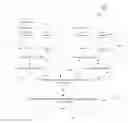 Fig. 01 - Subbuffer objects
