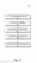 Fig. 06 - Previewing Notification Content