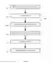 Fig. 07 - Musical instrument