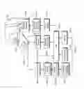 Fig. 05 - User configurable speech commands