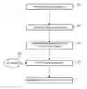 Fig. 01 - Audio tagging