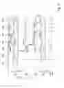 Fig. 07 - Smooth configuration switching for multichannel audio