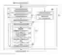 Fig. 01 - Encoding method, encoder, program and recording medium