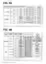 Fig. 06 - CONTENT REPRODUCTION CONTROL DEVICE, CONTENT REPRODUCTION CONTROL METHOD AND COMPUTER-READABLE NON-TRANSITORY RECORDING MEDIUM