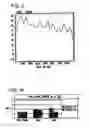 Fig. 06 - Voice activity detection/silence suppression system