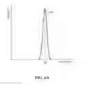 Fig. 08 - Peg height of near-field transducers