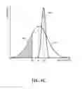 Fig. 10 - Peg height of near-field transducers
