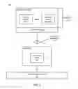 Fig. 04 - TESTING A WIDE FUNCTIONAL INTERFACE OF A DEVICE INTEGRATED ON AN SIP WITHOUT DEDICATED TEST PINS