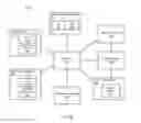 Fig. 09 - TESTING A WIDE FUNCTIONAL INTERFACE OF A DEVICE INTEGRATED ON AN SIP WITHOUT DEDICATED TEST PINS