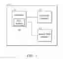Fig. 02 - Electronic device and data-management method thereof