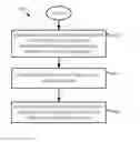 Fig. 01 - Systems and methods for memory management in a dynamic translation computer system