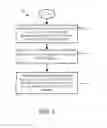 Fig. 06 - Systems and methods for memory management in a dynamic translation computer system