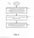 Fig. 07 - Systems and methods for memory management in a dynamic translation computer system