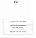 Fig. 02 - Composite transparent electrodes