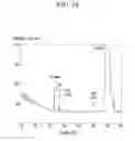 Fig. 11 - Composite transparent electrodes
