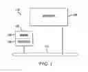 Fig. 02 - Technologies for high-speed communications