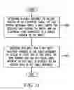 Fig. 14 - Technologies for high-speed communications