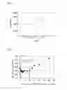 Fig. 02 - Method for producing grain-oriented electrical steel sheet