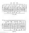 Fig. 04 - Integrated circuit with micro inductor and micro transformer with magnetic core