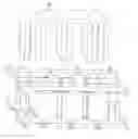 Fig. 01 - Transformer, amorphous transformer and method of manufacturing the transformer