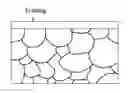 Fig. 01 - PROCESS FOR PREPARING RARE EARTH MAGNETS