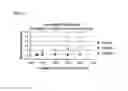 Fig. 08 - Electron multiplier for mass spectrometer