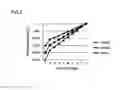 Fig. 09 - Electron multiplier for mass spectrometer