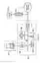 Fig. 08 - Dummy gate placement methodology to enhance integrated circuit performance