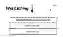 Fig. 01 - Wet etching of silicon containing antireflective coatings