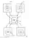 Fig. 01 - SYSTEM AND METHOD FOR FORMING GAN-BASED DEVICE