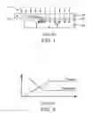Fig. 02 - Method and apparatus for controlling spatial temperature distribution