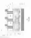 Fig. 09 - Through via contacts with insulated substrate