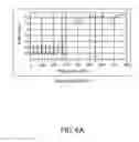 Fig. 07 - Systems and methods of local focus error compensation for semiconductor processes