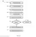 Fig. 06 - Inline measurement of through-silicon via depth