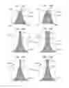 Fig. 13 - Reduced stress TSV and interposer structures