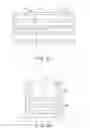 Fig. 06 - Semiconductor structure including stacked structure and method for forming the same
