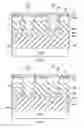 Fig. 06 - Semiconductor Devices and Methods of Manufacture Thereof