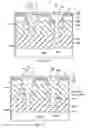 Fig. 09 - Semiconductor Devices and Methods of Manufacture Thereof