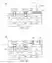 Fig. 04 - Integrated circuits and fabrication methods thereof